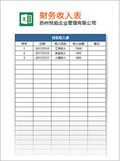 射阳代理记账